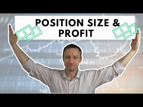 Position Size Calculator Tradingview, Fx Position Size Calculator