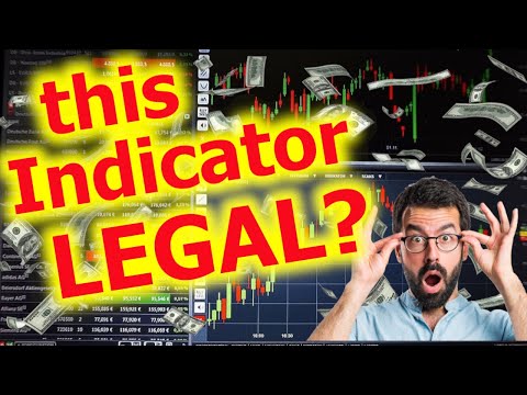 POWERFUL Forex Scalping Indicator ALL Traders MUST HAVE | Gain 20-80 PIPS per Trade, Scalping Indicator