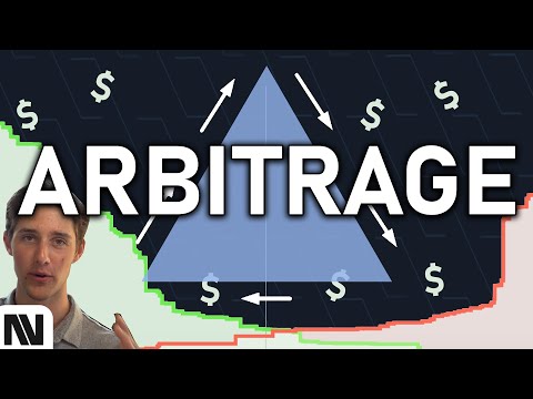 PROFIT WITH 0 RISK | Arbitrage High Frequency Trading, Forex Algorithmic Trading Zero