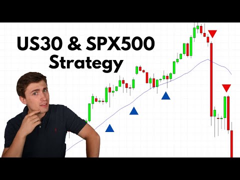 Revealing my Forex Trading Strategy: US30 & SPX500 Momentum Strategy!📈, Momentum Trading Strategy Forex