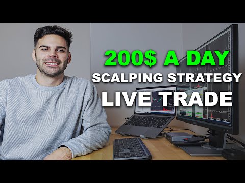 Scalping!!! The Most Effective Day Trading Strategy For Beginners!!! Interactive Brokers DAS TRADER, Scalping Broker