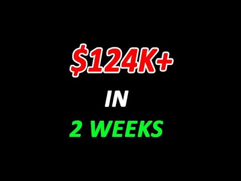 (SHOCKING) $124K In 2 Weeks Trading Forex LIVE - So Darn Easy Forex, Forex Swing Trading Live