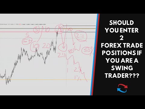 SHOULD YOU ENTER 2 FOREX TRADE POSITIONS IF YOU ARE A SWING TRADER???, Forex Swing Trading Course