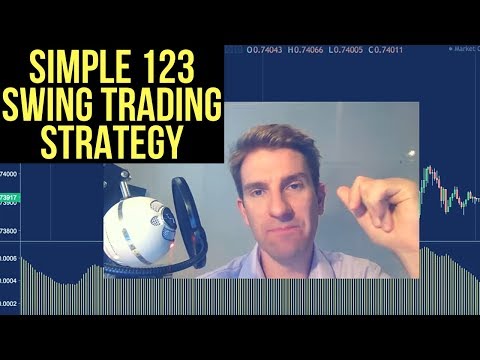 Simple 123 Swing Trading Strategy ✅, Forex Swing Trading Strategies For Beginners