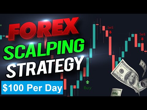 SIMPLE and PROFITABLE Forex Scalping Strategy! (EMA System), Scalping System