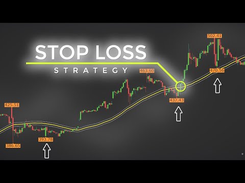 STOP LOSS Trading Strategy: 5 SAFE Ways to Set Stop Orders For Forex & Stock Trading, Forex Position Trading Tips