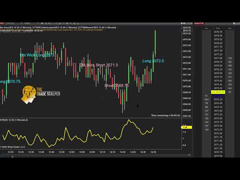 Student Trader Shares Video on Scalping - Recommended to Practice Prior to Trading Live!, Trade Scalper Software