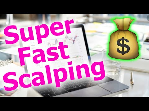 Super Fast Forex Scalping | 1 Minute Trading Strategy | Turbo Profits 💰😎, 1 Min Scalping
