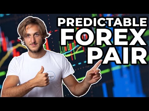 SWING TRADING: A Very Predictable Forex Pair?!, Forex Swing Trading Tips