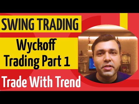 Swing Trading For Beginners - Wyckoff Trading Method & Swing Trading Strategies 🔥🔥, Forex Swing Trading For Dummies