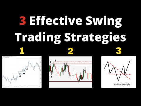Swing Trading Strategies for Beginners: 3 Effective Swing Trading Strategies that Work, Forex Swing Trading Strategies For Beginners