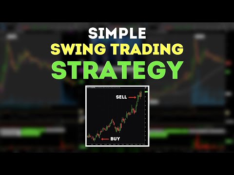 Swing Trading Strategy & Tips For Momentum Stocks!, Momentum Trading Strategy Stocks