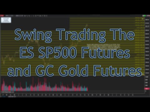 Swing Trading The ES SP500 Futures and GC Gold Futures; www.SlingshotFutures.com, Swing Trading Futures
