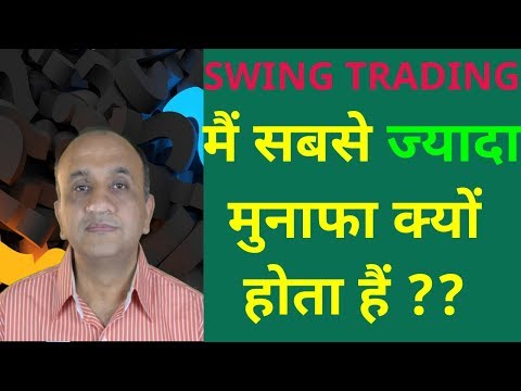 Swing Trading vs Long Term Investing - Which is Most Profitable? (Hindi), Position Trading Vs Swing Trading