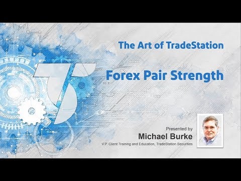 The Art of TradeStation: Forex Tools for the Forex Trader, Forex Event Driven Trading Tools