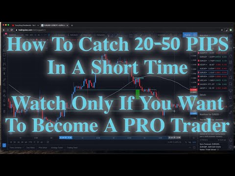 The Best/Simplest Forex Scalping Strategy/Method 2020, Best Scalping Method