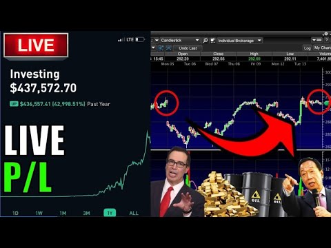 THE BEST STOCKS TO BUY NOW – Live Trading, Robinhood Options, Day Trading & STOCK MARKET NEWS