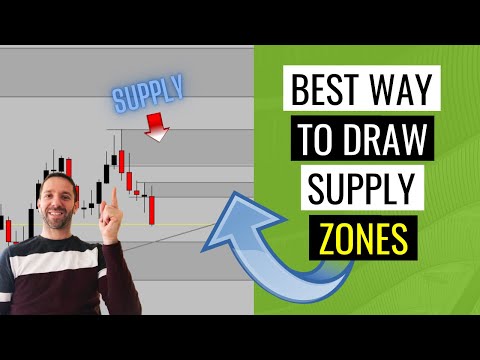 The Best Way To Draw Supply Zones In Forex! (2020), Forex Event Driven Trading Zones