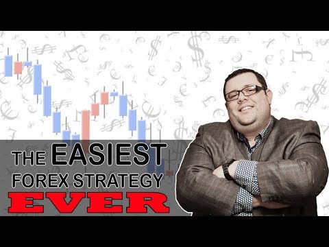 The EASIEST Forex Trading Strategy Ever!