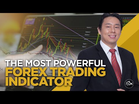 The Most Powerful Forex Trading Indicator by Adam Khoo, Forex Event Driven Trading Group