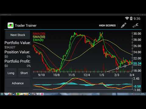 TOP 3 Paper trading software and apps for FREE