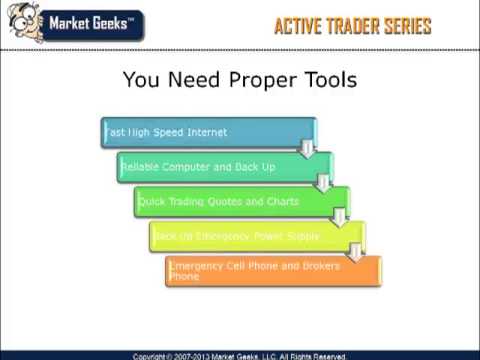 Top Ten Swing Trading Rules To Follow, Swing Trading Tips
