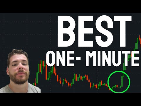 Top Three ACCURATE 1 Minute Scalping Strategies, 1 Min Scalping
