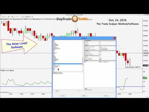 Trade Scalper Trading Software - Skipping Trades and Picking the Best Signals, Trade Scalper Software