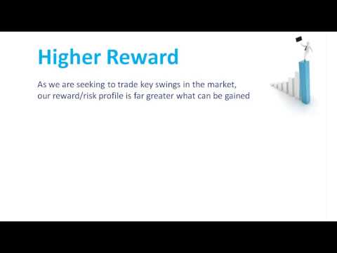 Trade Secrets: Why We Trade The Daily Chart, Forex Swing Trading Daily Chart