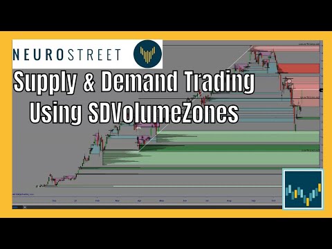 Trading Easy Entries & Exits Using SDVolumeZones - Supply And Demand Trading - Webinar, Forex Event Driven Trading Express