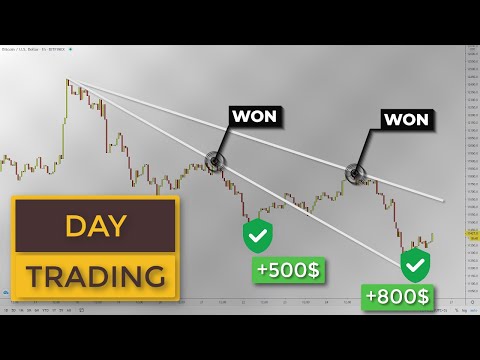 Trading For A Living: The Myths & Truths About Forex Day Trading