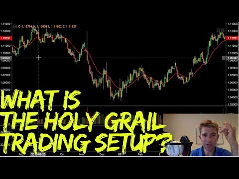 Trading Strategy  - The Holy Grail Trading Setup, Forex Momentum Trend Trading System