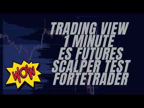 Trading View 1 Minute ES Futures Scalper Test ForteTrader, Trading View Scalper