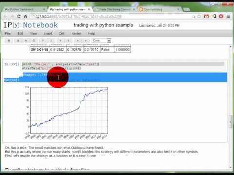 Trading With Python - example strategy backtest, Momentum Trading Python