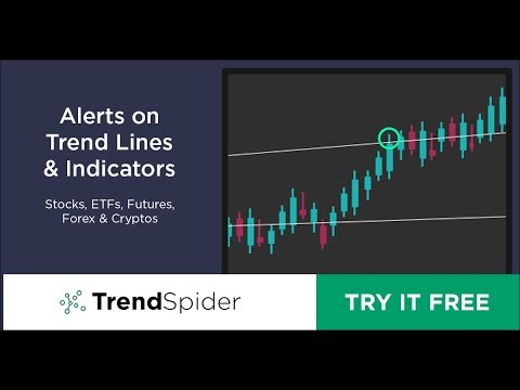 TrendSpider Algorithmic Trading Software with Automated AI Trading Strategies, Forex Algorithmic Trading Software