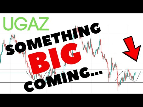 UGAZ is COILING for a BIG Move..., Forex Position Trading Natural Gas