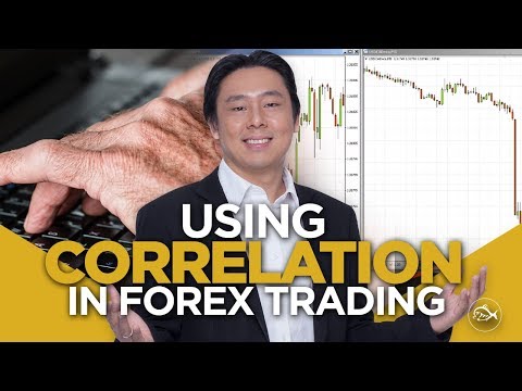 Using Correlation in Forex Trading by Adam Khoo, Forex Event Driven Trading Techniques