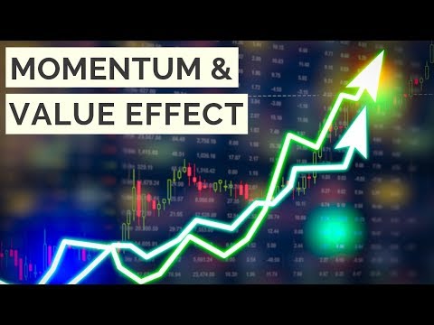 Value and Momentum - a Winning Combination ✅, Momentum Trading Effect