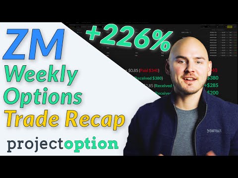 Weekly Options Trade Recap in ZM (+226% ROI), Forex Event Driven Trading Weekly Options