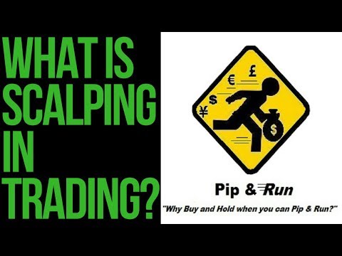 What is Scalping in Forex & How do You Do It? 🤔, Scalper Trader Forex
