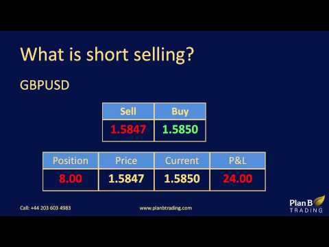 What is short selling | Forex Training Courses | Plan B Trading, Short Position Forex Trading