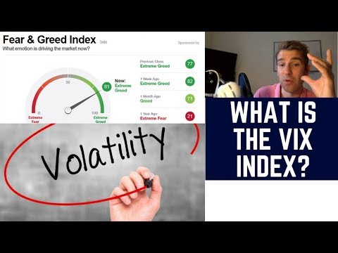 What Is The VIX, And How to use it for Trading, Forex Position Trading The Vix