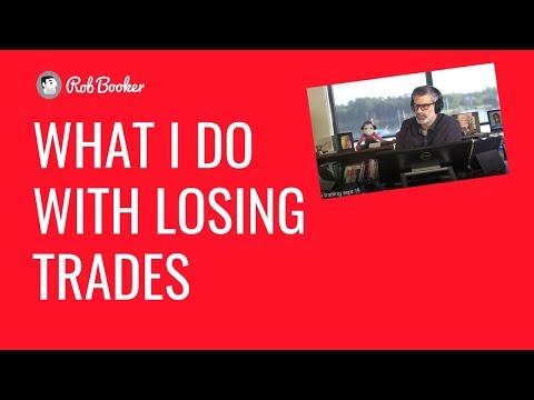 WHEN A TRADE GOES WRONG - WHAT I DO, Forex Position Trading Unsettled