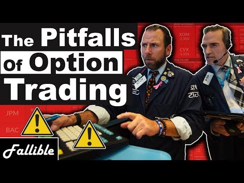 Why You Will LOSE Trading Options | Options Position Sizing Explained, Position Trading Returns