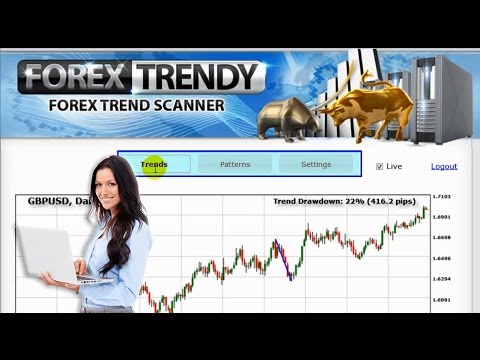 𝐅𝐨𝐫𝐞𝐱 𝐓𝐫𝐞𝐧𝐝𝐲 ▶️ Best Trend Scanner (🅻🅸🆅🅴) ⏩ Forex Signals - Forex Trading Strategy ◀️, Market Trends Algorithmic Forex Signals Trading
