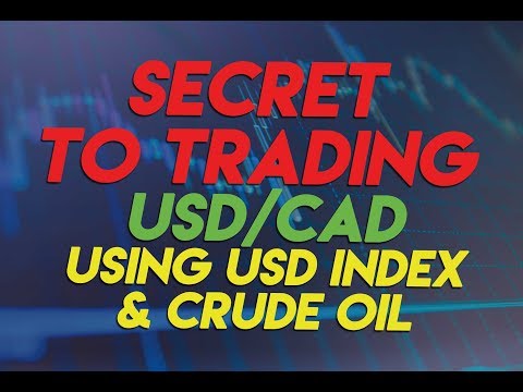 💰💰SECRET forex trading strategy for USDCAD using Crude Oil and U.S. Dollar Index - USDX, DXY, DX, Forex Event Driven Trading Value