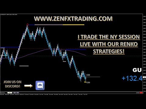 📈💵 LIVE TRADES, LIVE PROOF! The most powerful Forex trading strategy!! 💵📉, Forex Event Driven Trading Royale