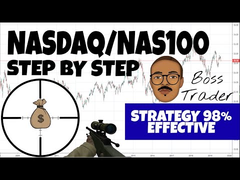 🔴 Powerful Nasdaq Strategy • Perfect entry strategy for Day Trading | Vix75 | Forex by Boss Trader, Forex Position Trading Nasdaq