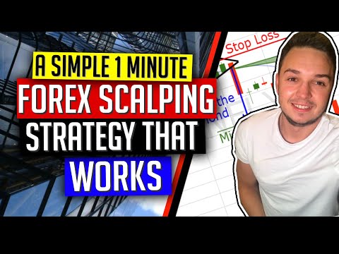1 minute Forex Scalping Strategy | Learn Scalping 101 (EASY), 1 Min Scalping