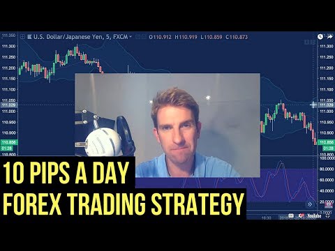 10 PIPs a Day Forex Scalping Strategy 🔨, 5 Pip Scalping Strategy